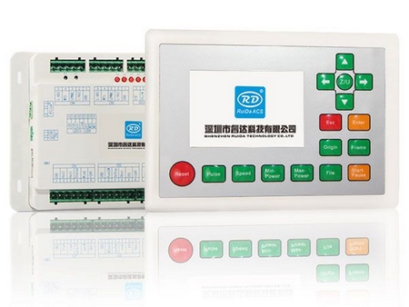 Sistema de control